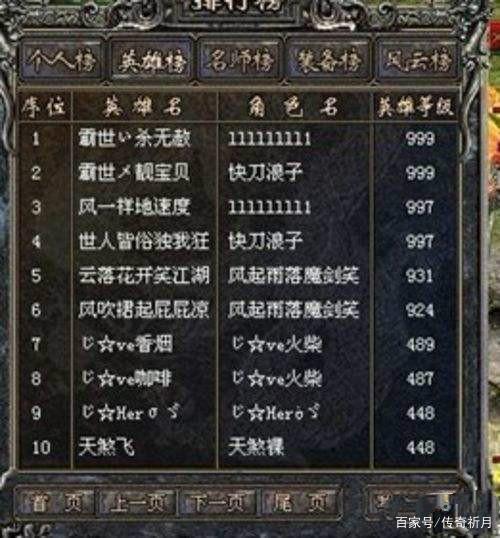 热血传奇18年攻略：重燃青春，成就王者之路